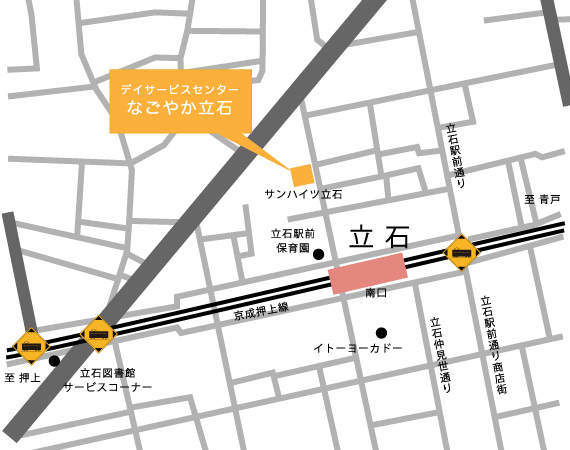 fCT[rXZ^[Ȃ₩